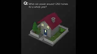 Offshore Wind Turbines - 3D Animated Social Video