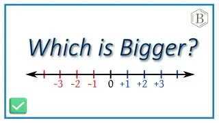 Which Number Is Bigger? Comparing Negatives and Positives