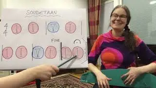 KANTELE: Soudetaan