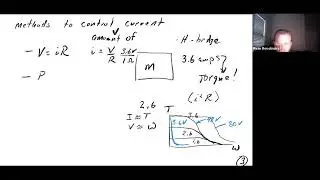 L2: Creating Torque - Current Control Core Concepts