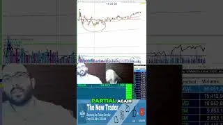NVIDIA Trade Breakdown: Short & Long Opportunities