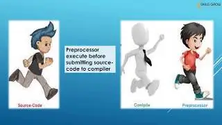 C Preprocessor commands