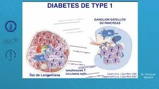 Genome in Diabetes
