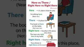 Difference between Here vs There and Right here vs Right there they're useful let's learn them.