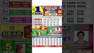 Nagaland Lottery SAMBAD DEAR EVENING 8PM RESULT TODAY 04.09.2024 NAGALAND STATE DEAR