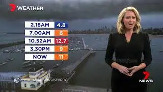 3 August 2018: Spring is likely to be drier than average, compounding the effects of the drought.