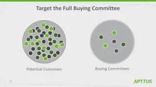 Why Conventional Sales Tactics Kill Deals (and the Modern Sales Motion that Wins)