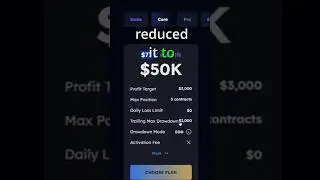 My Funded Futures Core Account