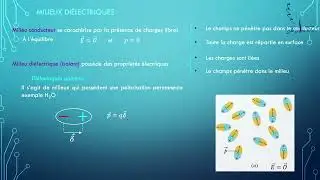 I 1  Milieux Diélectriques et Polarisation