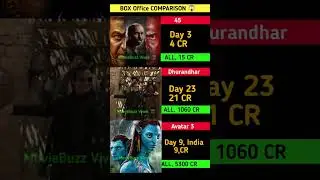 Avatar 3 | 45 3rd Day Collection  | RanveerSingh | Dhurandhar Box Office Collection