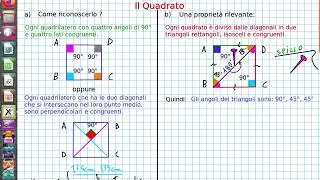Il Quadrato
