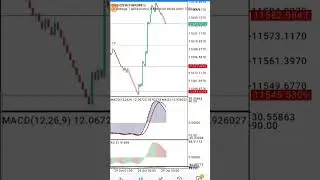 Boom and crash scalping strategy