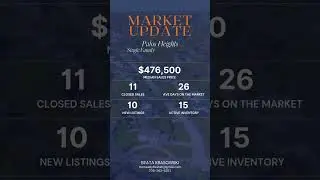 Time for Market Update across Tinley Park, Orland Park, and Palos Heights 🏘️📊