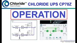 CHLORIDE UPS CP70Z - OPERATION PRINCIPLE | NGUY&Ecirc;N L&Yacute; HOẠT ĐỘNG CỦA UPS CHLORIDE CP70Z