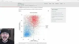 Data Shows Identity Politics FORCED Liberals To Vote TRUMP