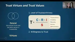 3 Simple Strategies to Cultivate Trust in Teams - Trust Matters Webinar