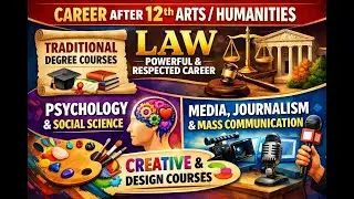Career after 12th Arts | Trending |  Power of AI | Future of AI | K Spider for Kreation |