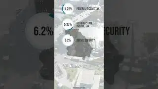 $100,000 Salary After Tax in Georgia: Annual Breakdown 2023