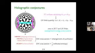 Entanglement of purification (and reflected entropy) in conformal field theory (Michal Heller, AEI)