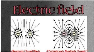 Electric field & Electric field lines explained with diagram/class 12 Physics 