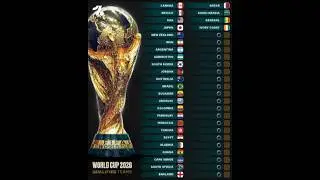 World cup 2026 Qualified Teams⚽