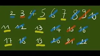 The Sieve of Eratosthenes implemented in Python
