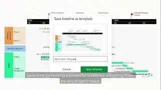 Kickstart Every Project with Custom Templates | Office Timeline