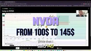NVDA FX Doctor &ndash; Real Trading. Real Results.