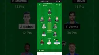 LKN vs MI Dream11 Prediction, LSG vs MI Dream11 Prediction, LKN vs MI Dream11 Team,MI vs LSG Dream11