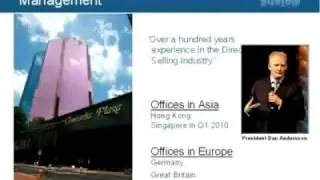 Sitetalk Unaico Lifestyle! Business Presentation 2/4