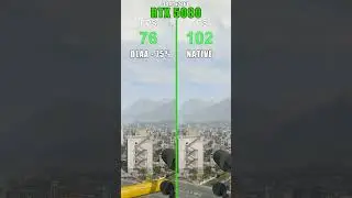 Call of Duty : Warzone - Urzikstan - RTX 5080 - 4K PC - Benchmark #rtx5080