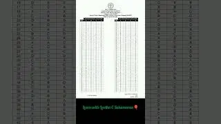 LDC EKM, WAYANAD 2024|FINAL ANSWER KEY#psc #exam