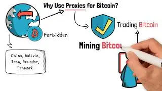 Why Use Proxies for Bitcoin