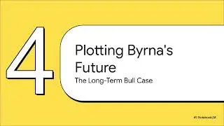 BYRN Stock Analysis 2025: Huge Growth Ahead in Self-Defense Tech