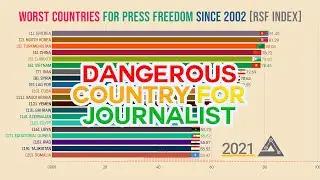 🔴 Dangerous Country For Journalists | World Press Freedom Index since 2002.
