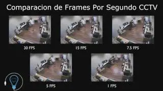 Diferencia FPS Frames por Segundo