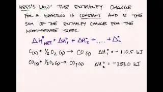 Hess's Law Intro