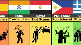 (PART 2) The Most Annoying Habits From Around the World