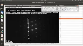 Indexing planes in Selected Area Electron Diffraction (SAED) pattern using ImageJ