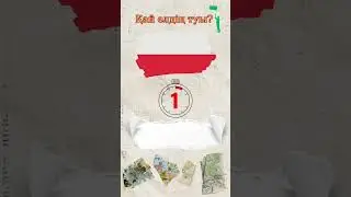 Флаги | Флаги мира | #ту#тулар#тудытап#география#флаги#флагимира#вопросответ#