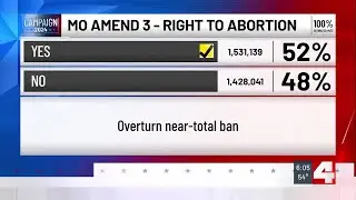 Planned Parenthood lawsuit seeks to restore abortion access after Amendment 3 passed