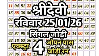 Shridevi matka chart , श्रीदेवी मटका रविवार , satta matka shridevi, today shridevi matka trick ll