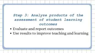 Assessment Development Cycle 