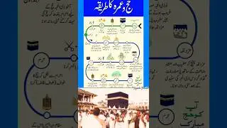 Hajj 2025🕋Hajj Ka Safar | Complete Hajj Route Map 2025 | Madina to Kaba Step by Step | Sajeda Shaikh