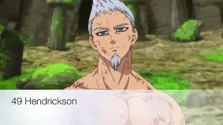 My top 50 Anime characters (2020)
