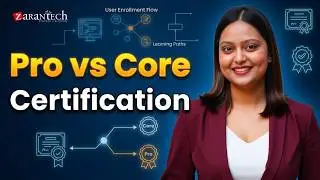Сертификация Workday Pro и Core: в чём разница? | ZaranTech