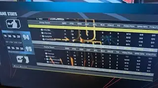 #NBA2K26(#PS5): INSANE GAME-WINNER AT THE BUZZER! MYSELF, ANT, ADRIAN & BRIAN WIN A CLASSIC 🏆 ✌🏿.  