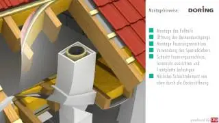 DOERING KOMPETENZ IN ABGASTECHNIK
