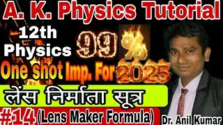 लेंस निर्माता सूत्र (Lens Maker Formula)