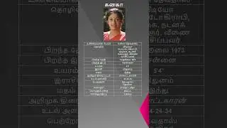 Kanaka | Kanaka Devadas | கனகா ( Indian Former Actress )